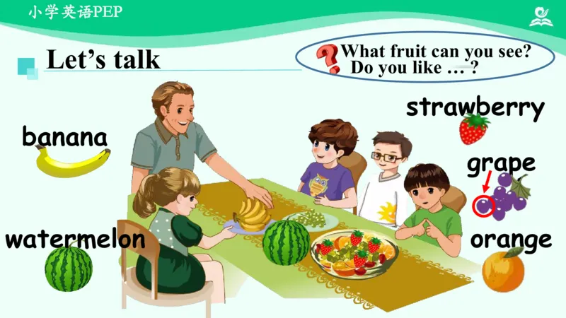 Unit5PartB课件_26春四年级上下册人教版_四上英语合集人教版PEP英语四年级上册新教材（教学视频+课件+动画+音频+练习+教案）_19同步教案课件_人教pep3_3年级下册_PDF课件