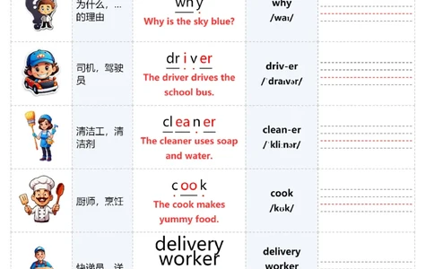 U4自然拼读单词表_26春四年级上下册人教版_四上英语合集人教版PEP英语四年级上册新教材（教学视频+课件+动画+音频+练习+教案）_09自然拼读单词表配扫码音频（pdf）