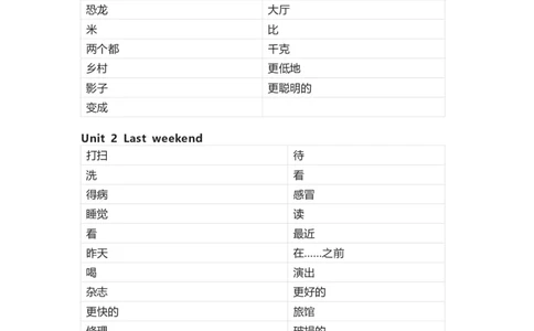 人教版PEP英语六年级下册单词默写表_26春四年级上下册人教版_四上英语合集人教版PEP英语四年级上册新教材（教学视频+课件+动画+音频+练习+教案）_17练习资料_《单词默写表》