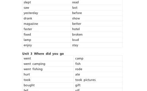 人教版PEP英语六年级下册单词默写表_26春四年级上下册人教版_四上英语合集人教版PEP英语四年级上册新教材（教学视频+课件+动画+音频+练习+教案）_17练习资料_《单词默写表》