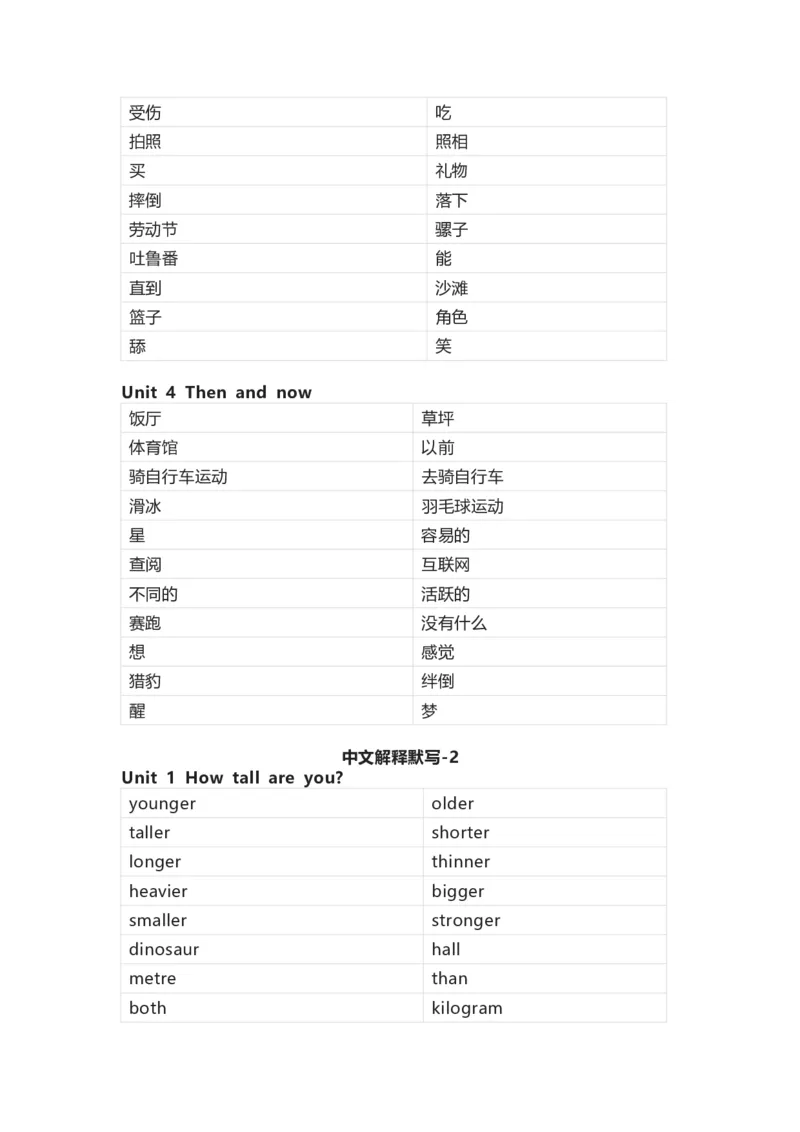 人教版PEP英语六年级下册单词默写表_26春四年级上下册人教版_四上英语合集人教版PEP英语四年级上册新教材（教学视频+课件+动画+音频+练习+教案）_17练习资料_《单词默写表》