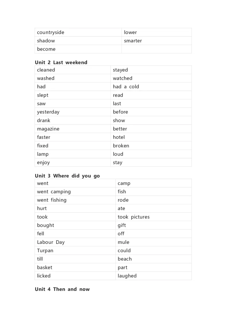 人教版PEP英语六年级下册单词默写表_26春四年级上下册人教版_四上英语合集人教版PEP英语四年级上册新教材（教学视频+课件+动画+音频+练习+教案）_17练习资料_《单词默写表》