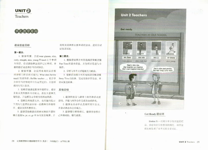 5上_26春四年级上下册人教版_四上英语合集人教版PEP英语四年级上册新教材（教学视频+课件+动画+音频+练习+教案）_16教师用书_小学英语_人教新起点小学英语（一起点）