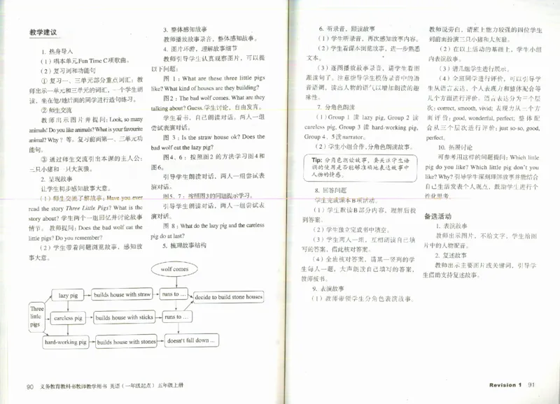 5上_26春四年级上下册人教版_四上英语合集人教版PEP英语四年级上册新教材（教学视频+课件+动画+音频+练习+教案）_16教师用书_小学英语_人教新起点小学英语（一起点）
