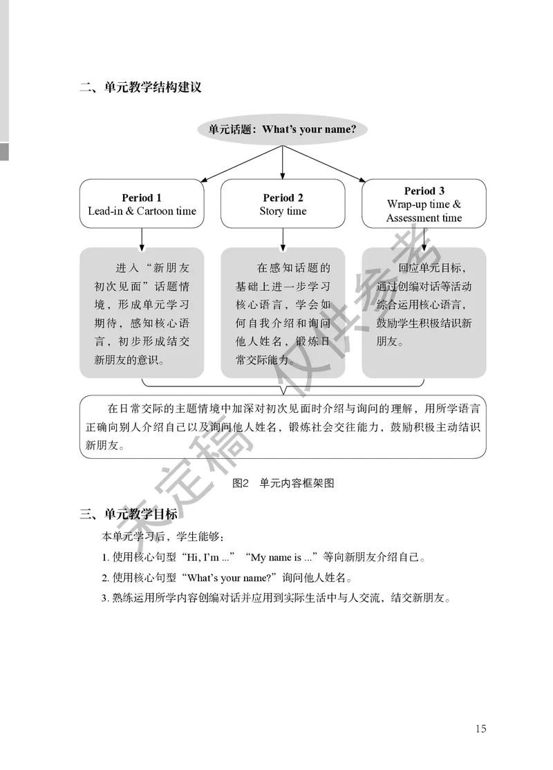 三上U2教师教学用书_26春四年级上下册人教版_四上英语合集人教版PEP英语四年级上册新教材（教学视频+课件+动画+音频+练习+教案）_16教师用书_小学英语_译林版