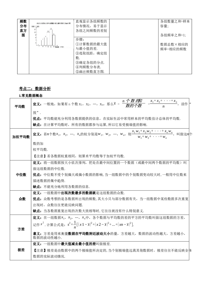 专题33统计（解析版）_中考数学一轮复习word_解析版