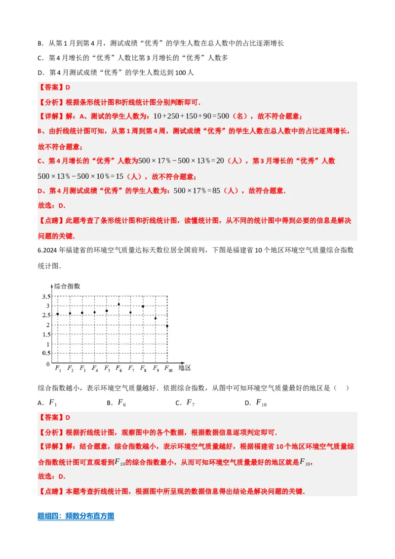 专题33统计（解析版）_中考数学一轮复习word_解析版
