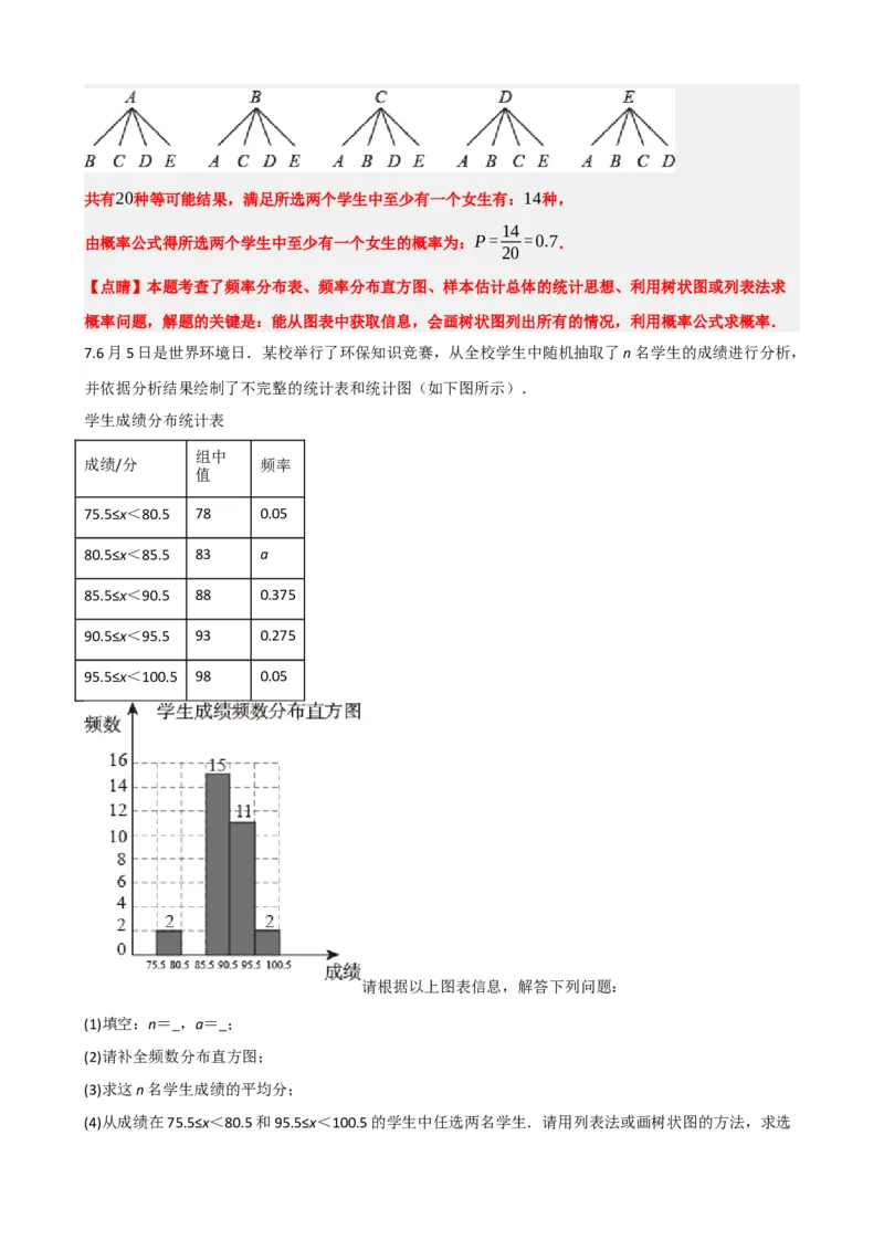 专题33统计（解析版）_中考数学一轮复习word_解析版