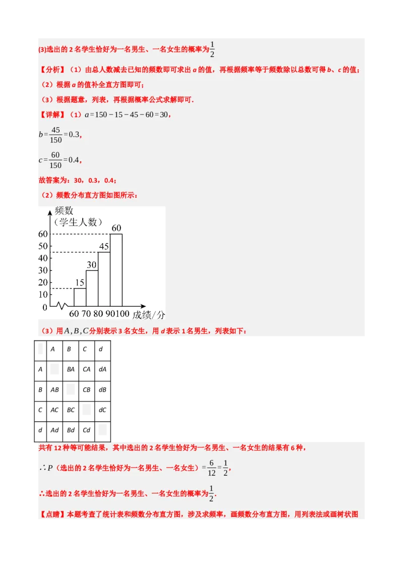 专题33统计（解析版）_中考数学一轮复习word_解析版