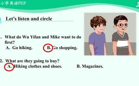 Unit1PartB课件_26春四年级上下册人教版_四上英语合集人教版PEP英语四年级上册新教材（教学视频+课件+动画+音频+练习+教案）_19同步教案课件_人教pep3_6年级下册_PDF课件