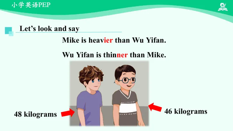 Unit1PartB课件_26春四年级上下册人教版_四上英语合集人教版PEP英语四年级上册新教材（教学视频+课件+动画+音频+练习+教案）_19同步教案课件_人教pep3_6年级下册_PDF课件