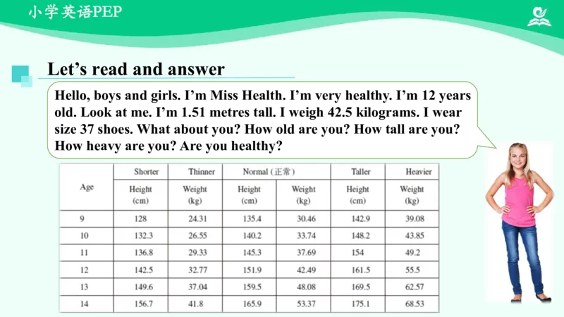 Unit1PartB课件_26春四年级上下册人教版_四上英语合集人教版PEP英语四年级上册新教材（教学视频+课件+动画+音频+练习+教案）_19同步教案课件_人教pep3_6年级下册_PDF课件
