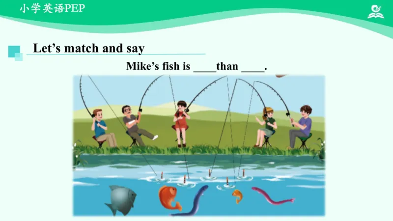 Unit1PartB课件_26春四年级上下册人教版_四上英语合集人教版PEP英语四年级上册新教材（教学视频+课件+动画+音频+练习+教案）_19同步教案课件_人教pep3_6年级下册_PDF课件