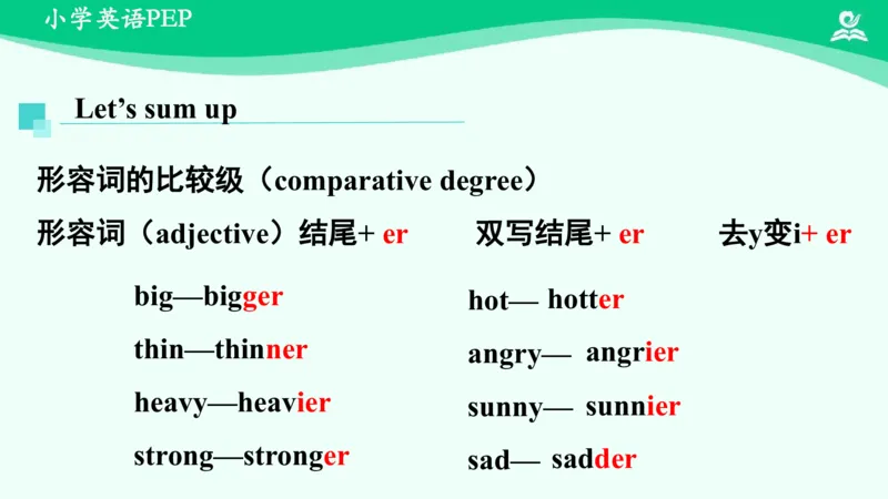 Unit1PartB课件_26春四年级上下册人教版_四上英语合集人教版PEP英语四年级上册新教材（教学视频+课件+动画+音频+练习+教案）_19同步教案课件_人教pep3_6年级下册_PDF课件