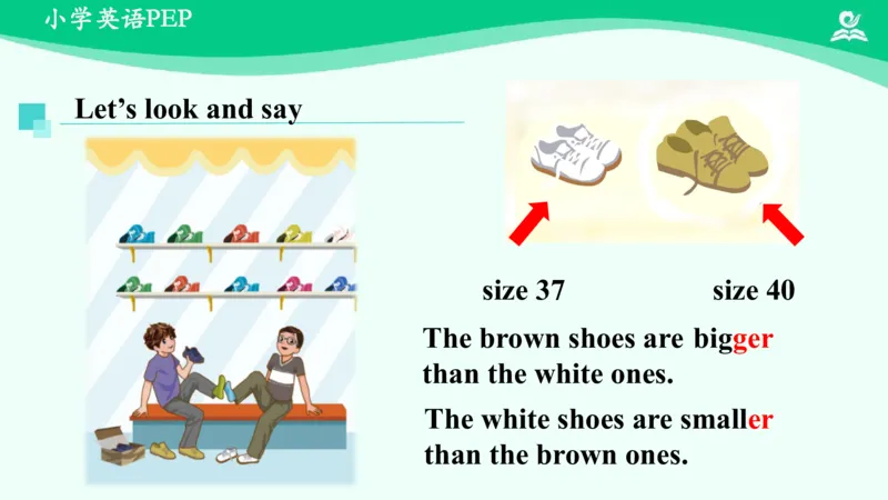 Unit1PartB课件_26春四年级上下册人教版_四上英语合集人教版PEP英语四年级上册新教材（教学视频+课件+动画+音频+练习+教案）_19同步教案课件_人教pep3_6年级下册_PDF课件