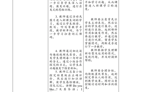 Unit4第一课时PartALet'stalk&Askandanswer_26春四年级上下册人教版_四上英语合集人教版PEP英语四年级上册新教材（教学视频+课件+动画+音频+练习+教案）_19同步教案课件_人教pep3