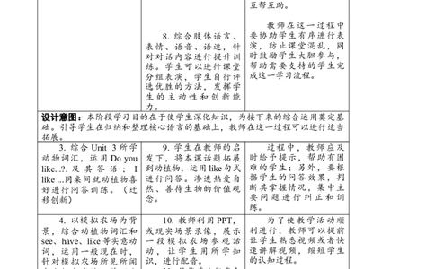 Unit4第一课时PartALet'stalk&Askandanswer_26春四年级上下册人教版_四上英语合集人教版PEP英语四年级上册新教材（教学视频+课件+动画+音频+练习+教案）_19同步教案课件_人教pep3