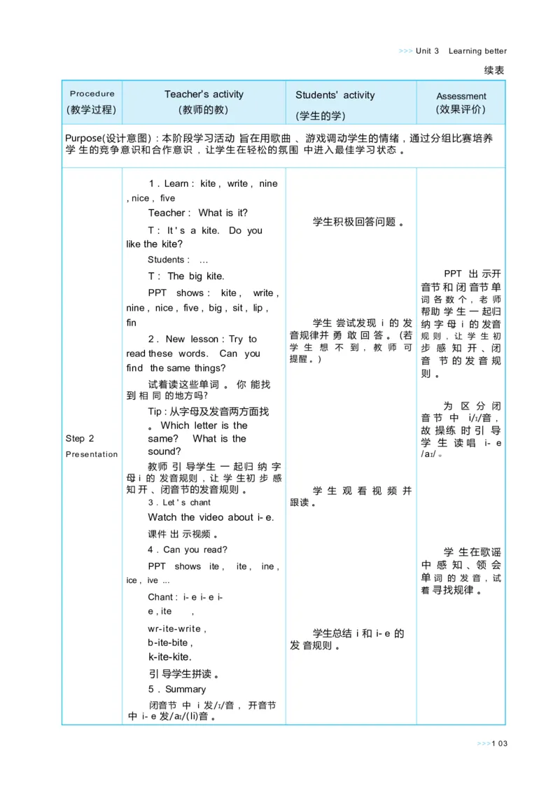 Unit3Learningbetter_26春四年级上下册人教版_四上英语合集人教版PEP英语四年级上册新教材（教学视频+课件+动画+音频+练习+教案）_19同步教案课件_人教pep3_3-6下册_3年级下册