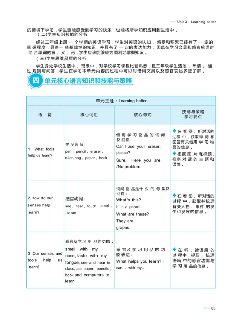 Unit3Learningbetter_26春四年级上下册人教版_四上英语合集人教版PEP英语四年级上册新教材（教学视频+课件+动画+音频+练习+教案）_19同步教案课件_人教pep3_3-6下册_3年级下册