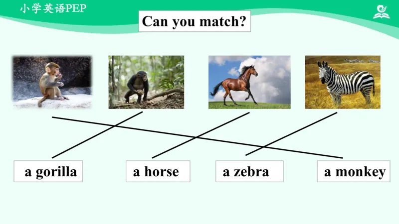 Unit3PartC课件_26春四年级上下册人教版_四上英语合集人教版PEP英语四年级上册新教材（教学视频+课件+动画+音频+练习+教案）_19同步教案课件_人教pep3_3年级下册_PDF课件