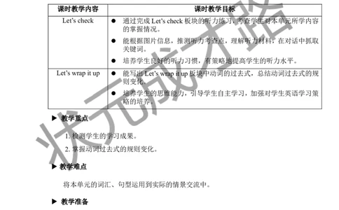Thesixthperiod（第六课时）_26春四年级上下册人教版_四上英语合集人教版PEP英语四年级上册新教材（教学视频+课件+动画+音频+练习+教案）_19同步教案课件_人教pep3_3-6下册_6年级下册_Unit2
