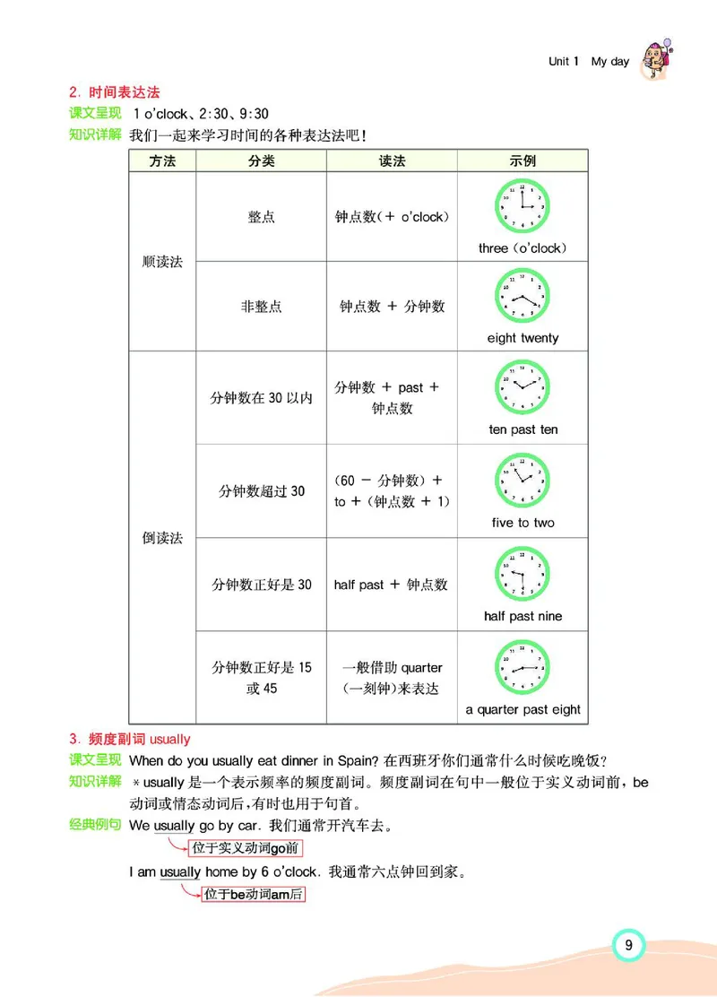 七彩课堂人教版英语5年级学生用书_26春四年级上下册人教版_四上英语合集人教版PEP英语四年级上册新教材（教学视频+课件+动画+音频+练习+教案）_17练习资料_《七彩课堂精品教辅》