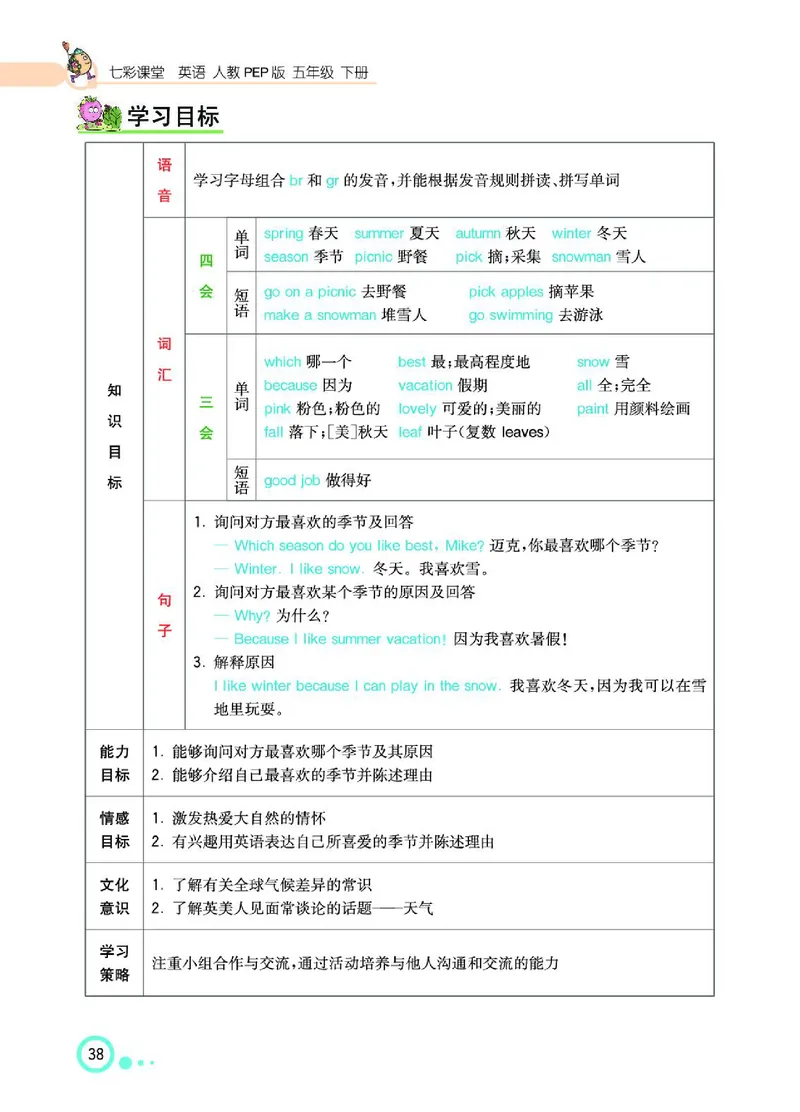 七彩课堂人教版英语5年级学生用书_26春四年级上下册人教版_四上英语合集人教版PEP英语四年级上册新教材（教学视频+课件+动画+音频+练习+教案）_17练习资料_《七彩课堂精品教辅》