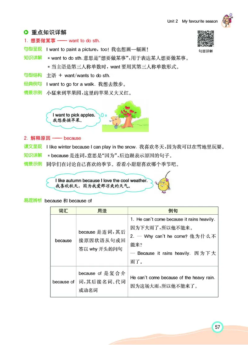 七彩课堂人教版英语5年级学生用书_26春四年级上下册人教版_四上英语合集人教版PEP英语四年级上册新教材（教学视频+课件+动画+音频+练习+教案）_17练习资料_《七彩课堂精品教辅》