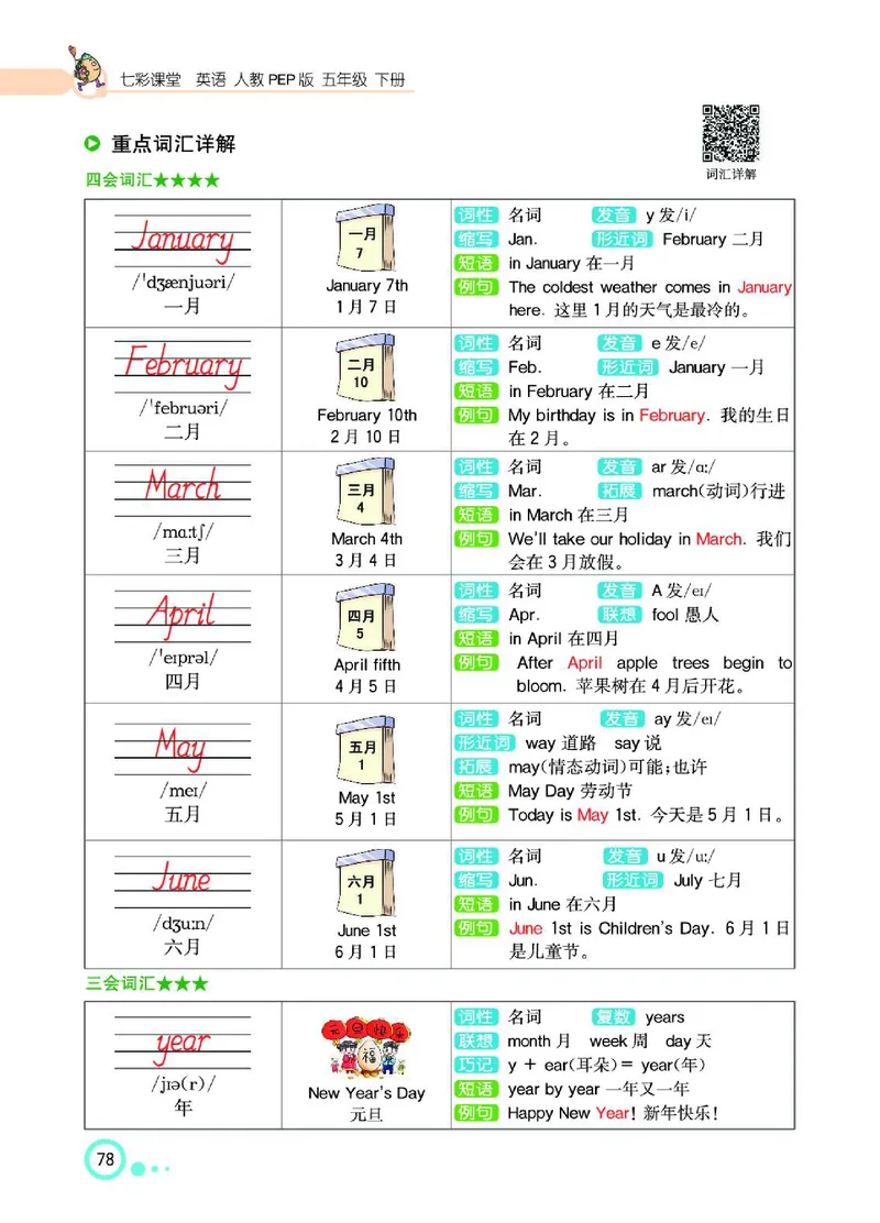 七彩课堂人教版英语5年级学生用书_26春四年级上下册人教版_四上英语合集人教版PEP英语四年级上册新教材（教学视频+课件+动画+音频+练习+教案）_17练习资料_《七彩课堂精品教辅》