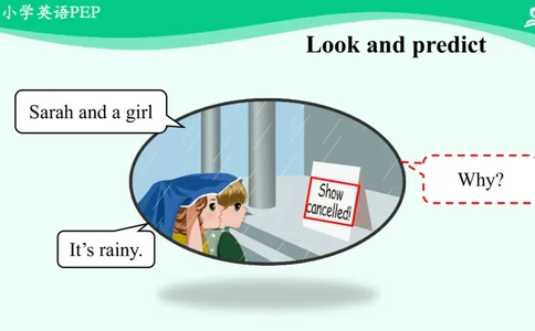 Recycle1PartA课件_26春四年级上下册人教版_四上英语合集人教版PEP英语四年级上册新教材（教学视频+课件+动画+音频+练习+教案）_19同步教案课件_人教pep3_4年级下册_PDF课件