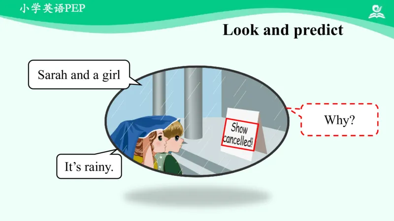 Recycle1PartA课件_26春四年级上下册人教版_四上英语合集人教版PEP英语四年级上册新教材（教学视频+课件+动画+音频+练习+教案）_19同步教案课件_人教pep3_4年级下册_PDF课件