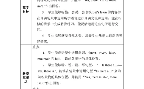 Unit6第2课时PartALet&rsquo;slearn&Drawandsay_26春四年级上下册人教版_四上英语合集人教版PEP英语四年级上册新教材（教学视频+课件+动画+音频+练习+教案）_19同步教案课件_人教pep3