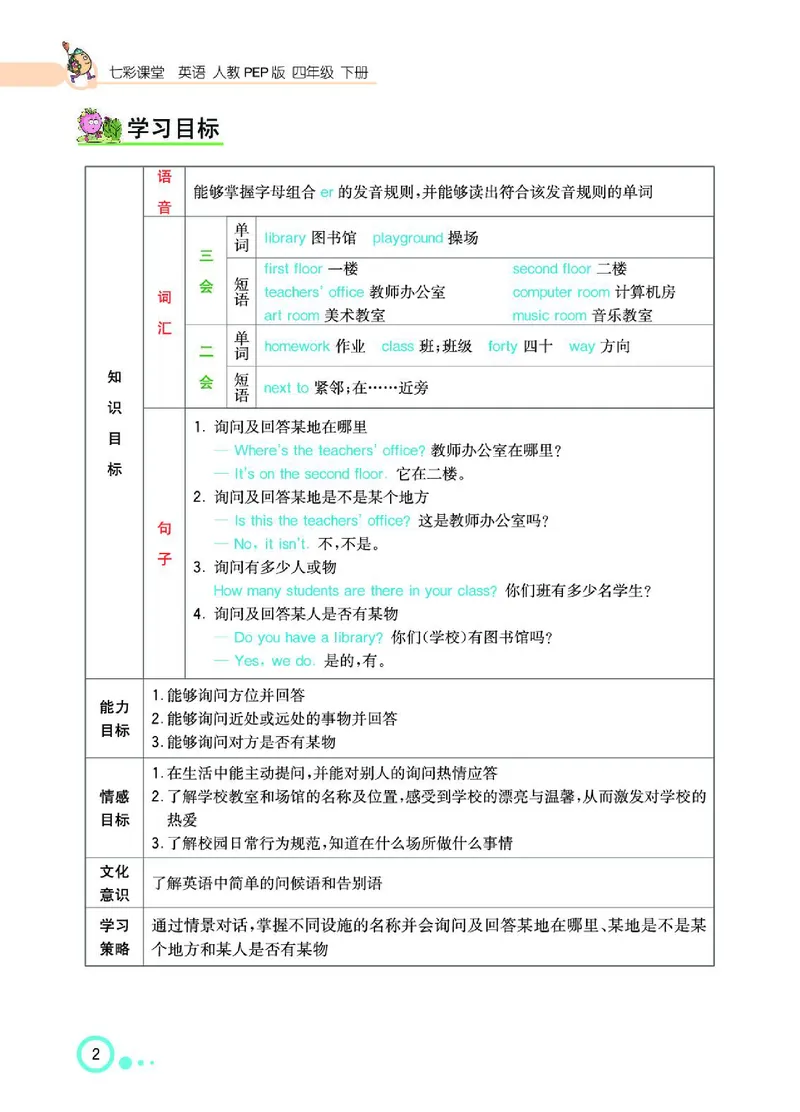 七彩课堂人教版英语4年级学生用书_26春四年级上下册人教版_四上英语合集人教版PEP英语四年级上册新教材（教学视频+课件+动画+音频+练习+教案）_17练习资料_《七彩课堂精品教辅》