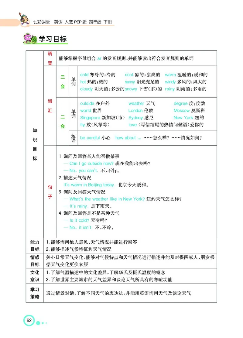 七彩课堂人教版英语4年级学生用书_26春四年级上下册人教版_四上英语合集人教版PEP英语四年级上册新教材（教学视频+课件+动画+音频+练习+教案）_17练习资料_《七彩课堂精品教辅》