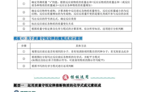 专题01质量守恒定律的应用（原卷版）_02中考总复习（2026版更新中）_05-化学-中考总复习_2025年中考复习资料_2025年中考化学答题方法模板