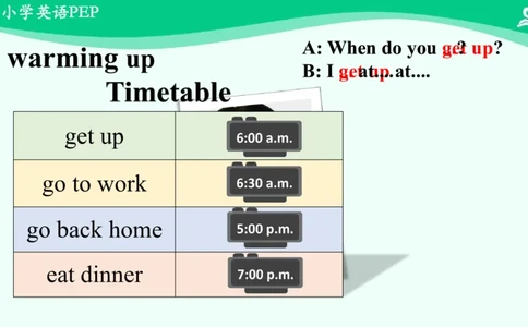 Unit1Myday-PartA课件_26春四年级上下册人教版_四上英语合集人教版PEP英语四年级上册新教材（教学视频+课件+动画+音频+练习+教案）_19同步教案课件_人教pep3_5年级下册_PDF课件