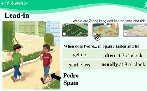 Unit1Myday-PartA课件_26春四年级上下册人教版_四上英语合集人教版PEP英语四年级上册新教材（教学视频+课件+动画+音频+练习+教案）_19同步教案课件_人教pep3_5年级下册_PDF课件