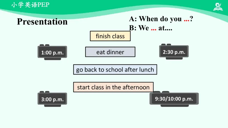 Unit1Myday-PartA课件_26春四年级上下册人教版_四上英语合集人教版PEP英语四年级上册新教材（教学视频+课件+动画+音频+练习+教案）_19同步教案课件_人教pep3_5年级下册_PDF课件