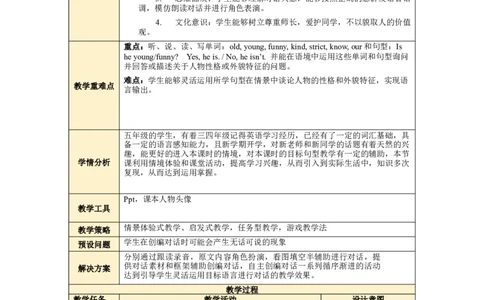 Unit1第1课时PartALet'stry&Let'stalk_26春四年级上下册人教版_四上英语合集人教版PEP英语四年级上册新教材（教学视频+课件+动画+音频+练习+教案）_19同步教案课件_人教pep3_3-6上册