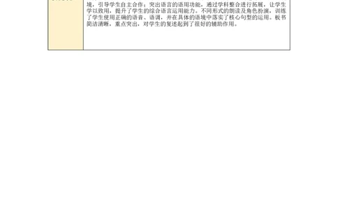 Unit1第1课时PartALet'stry&Let'stalk_26春四年级上下册人教版_四上英语合集人教版PEP英语四年级上册新教材（教学视频+课件+动画+音频+练习+教案）_19同步教案课件_人教pep3_3-6上册