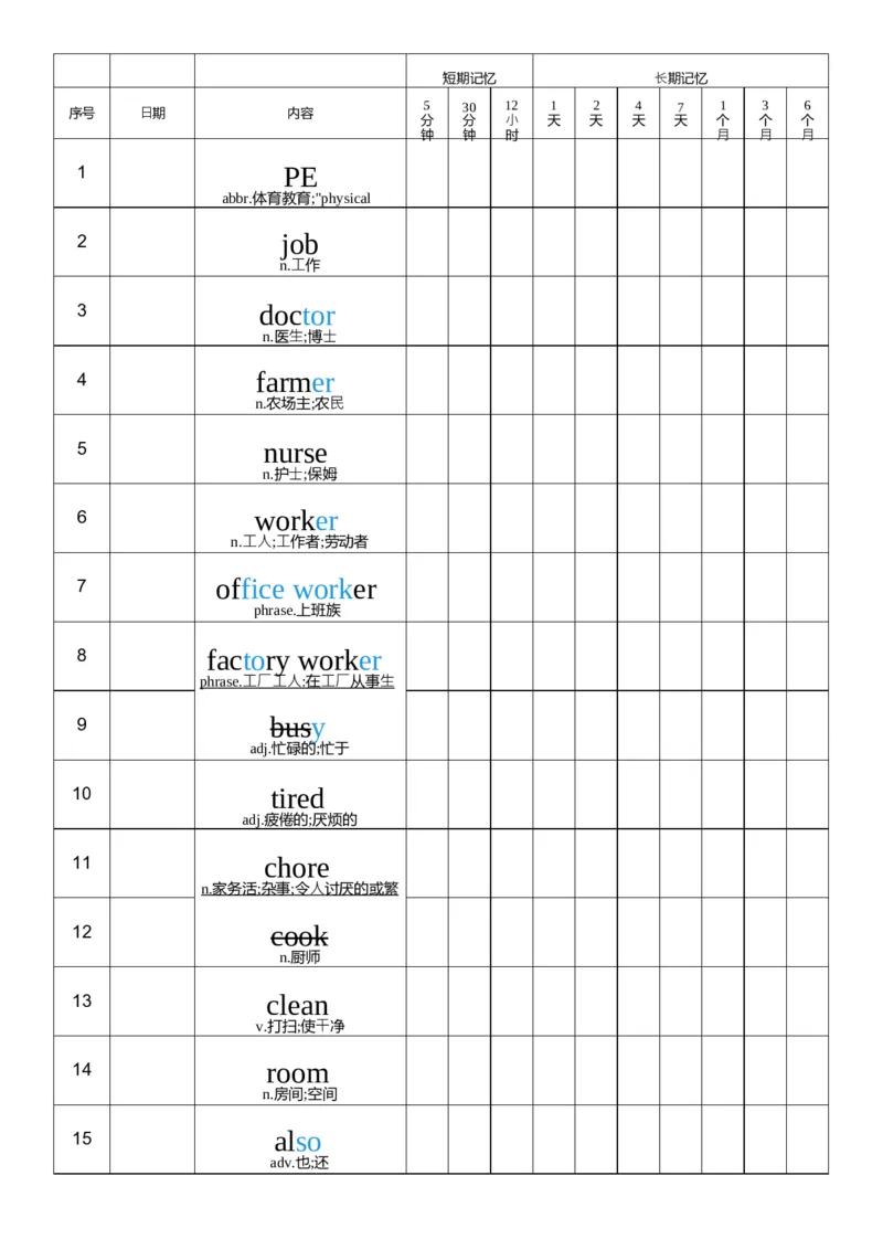 U1艾宾浩斯记忆表_26春四年级上下册人教版_四上英语合集人教版PEP英语四年级上册新教材（教学视频+课件+动画+音频+练习+教案）_05单词背诵默写8套（word+pdf）_word版