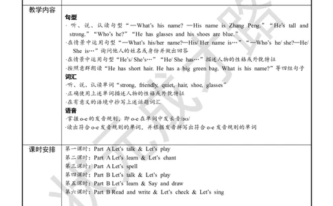 Thefirstperiod（第一课时）_26春四年级上下册人教版_四上英语合集人教版PEP英语四年级上册新教材（教学视频+课件+动画+音频+练习+教案）_19同步教案课件_人教pep3_3-6上册_4年级上册_Unit3