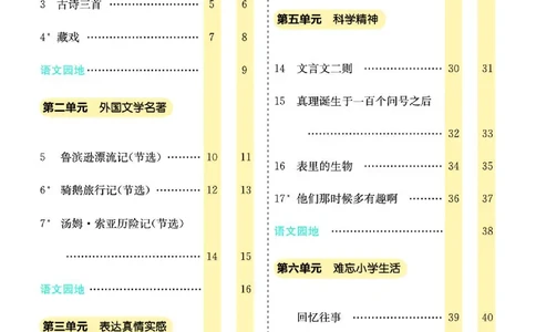 《素养提升手册》6下_26春四年级上下册人教版_四上英语合集人教版PEP英语四年级上册新教材（教学视频+课件+动画+音频+练习+教案）_17练习资料_小学英语（预习复习资料大礼包）