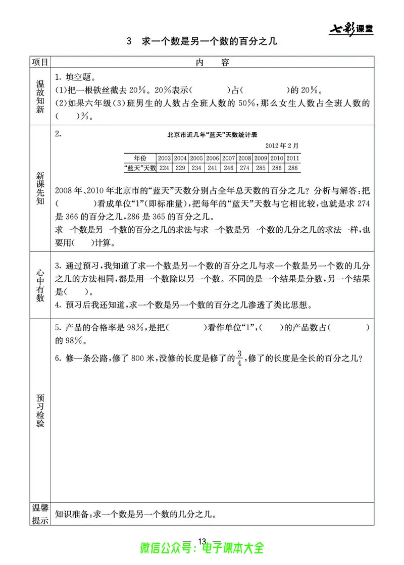 BJ版6a_26春四年级上下册人教版_四上英语合集人教版PEP英语四年级上册新教材（教学视频+课件+动画+音频+练习+教案）_17练习资料_小学英语（预习复习资料大礼包）_《预习卡》_1-6上册