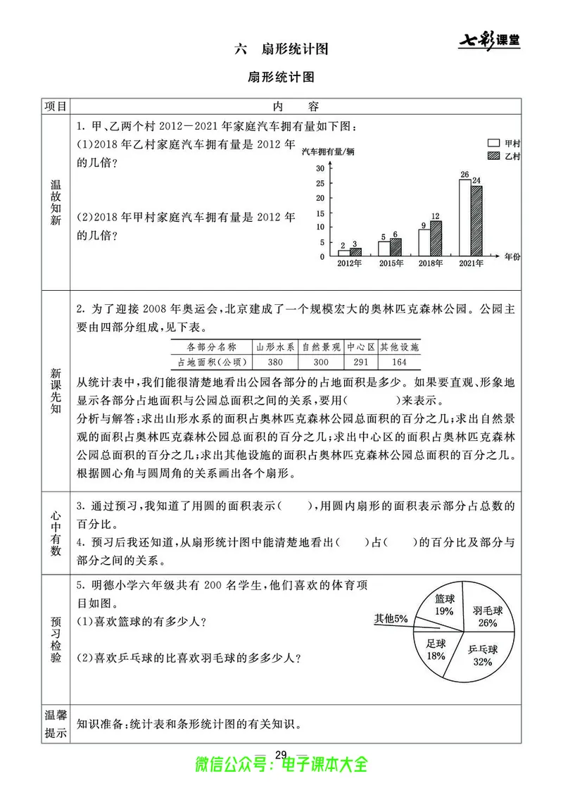 BJ版6a_26春四年级上下册人教版_四上英语合集人教版PEP英语四年级上册新教材（教学视频+课件+动画+音频+练习+教案）_17练习资料_小学英语（预习复习资料大礼包）_《预习卡》_1-6上册