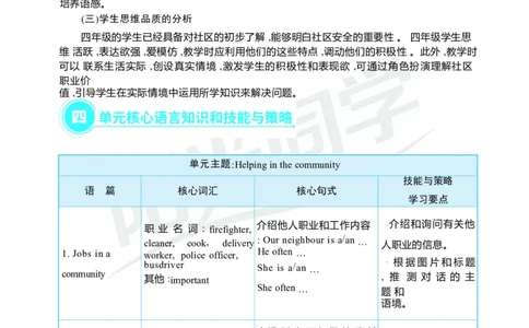 Unit4Helpinginthecommunity_26春四年级上下册人教版_四上英语合集人教版PEP英语四年级上册新教材（教学视频+课件+动画+音频+练习+教案）_19同步教案课件_人教pep3_3-6上册