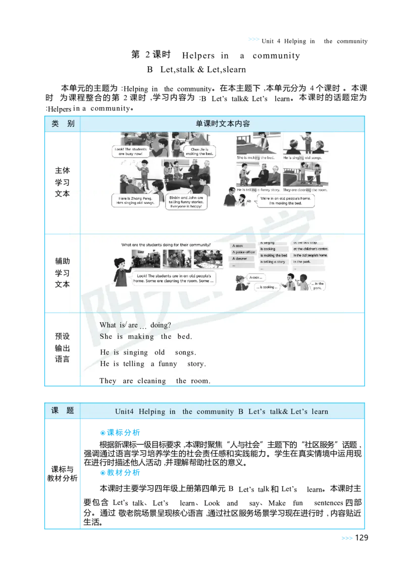 Unit4Helpinginthecommunity_26春四年级上下册人教版_四上英语合集人教版PEP英语四年级上册新教材（教学视频+课件+动画+音频+练习+教案）_19同步教案课件_人教pep3_3-6上册