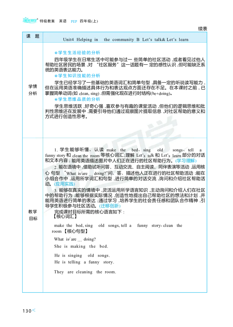 Unit4Helpinginthecommunity_26春四年级上下册人教版_四上英语合集人教版PEP英语四年级上册新教材（教学视频+课件+动画+音频+练习+教案）_19同步教案课件_人教pep3_3-6上册