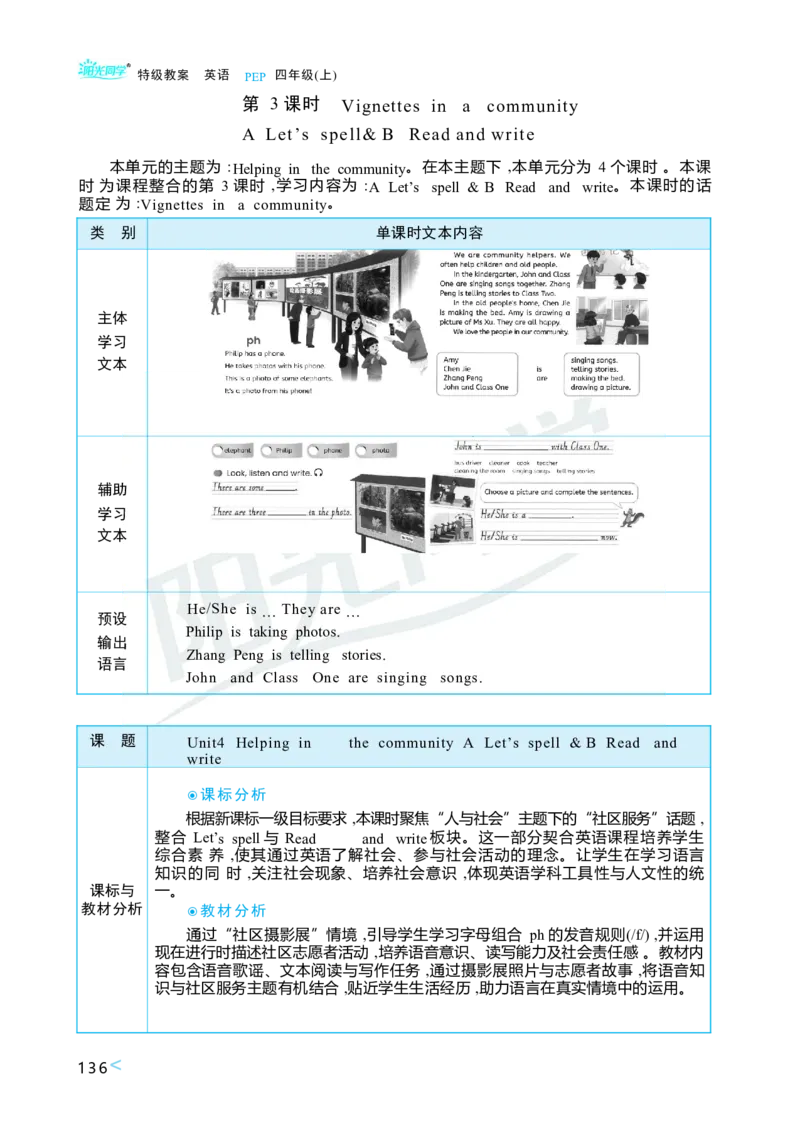 Unit4Helpinginthecommunity_26春四年级上下册人教版_四上英语合集人教版PEP英语四年级上册新教材（教学视频+课件+动画+音频+练习+教案）_19同步教案课件_人教pep3_3-6上册