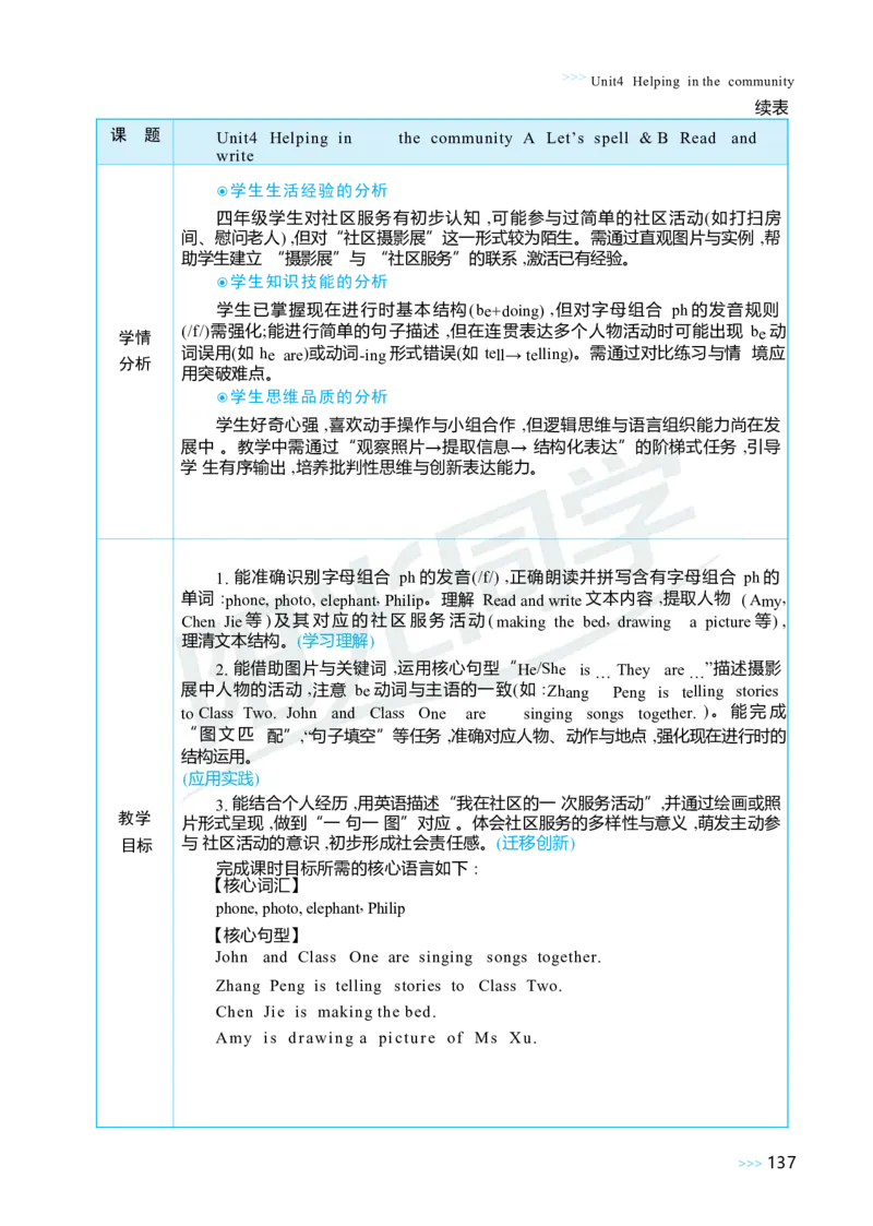Unit4Helpinginthecommunity_26春四年级上下册人教版_四上英语合集人教版PEP英语四年级上册新教材（教学视频+课件+动画+音频+练习+教案）_19同步教案课件_人教pep3_3-6上册
